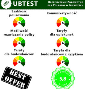 Podwykonawca uslug budowlanych w Niemczech